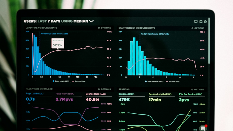 A New Way to Think About Metrics in Security Operations